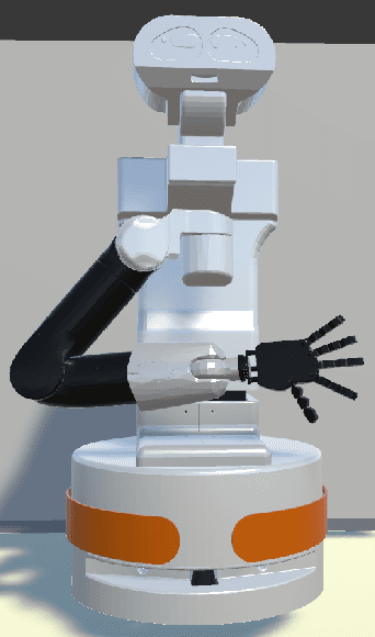 Figure 2 for Digital Twin System for Home Service Robot Based on Motion Simulation