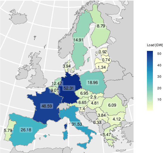 Figure 1 for Efficient mid-term forecasting of hourly electricity load using generalized additive models