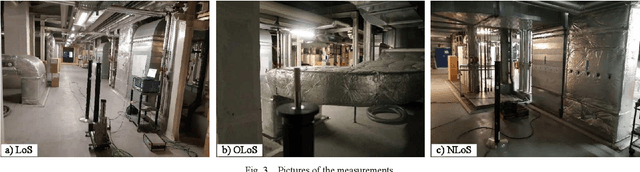 Figure 3 for Ray-Tracing Calibration from Channel Sounding Measurements in a Millimeter-Wave Industrial Scenario