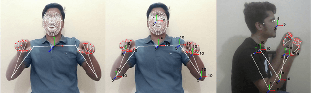 Figure 2 for BdSLW401: Transformer-Based Word-Level Bangla Sign Language Recognition Using Relative Quantization Encoding (RQE)
