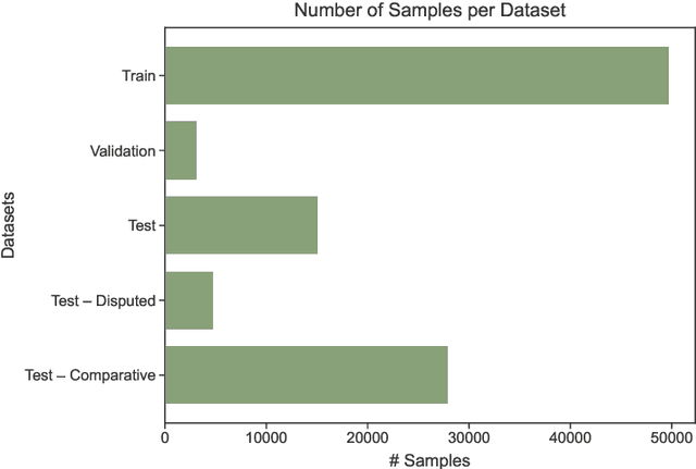 Figure 2 for T5 meets Tybalt: Author Attribution in Early Modern English Drama Using Large Language Models