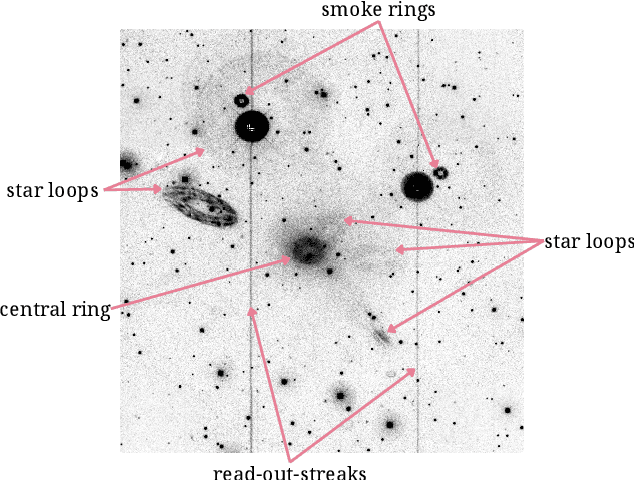 Figure 3 for XAMI -- A Benchmark Dataset for Artefact Detection in XMM-Newton Optical Images