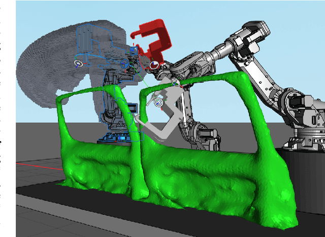 Figure 1 for Fast-dRRT*: Efficient Multi-Robot Motion Planning for Automated Industrial Manufacturing