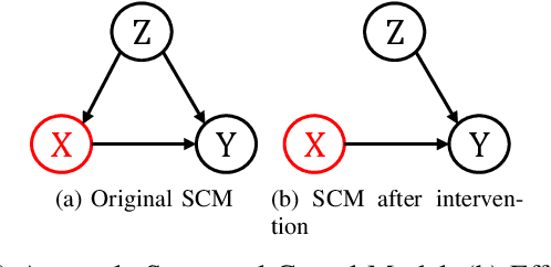 Figure 1 for Reasoning-Based Software Testing