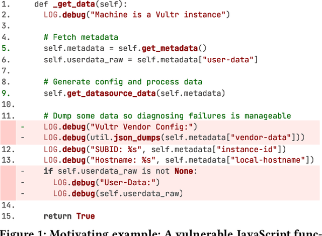 Figure 1 for R2Vul: Learning to Reason about Software Vulnerabilities with Reinforcement Learning and Structured Reasoning Distillation