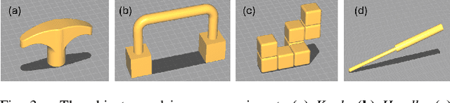 Figure 3 for In-Hand Object Pose Estimation via Visual-Tactile Fusion