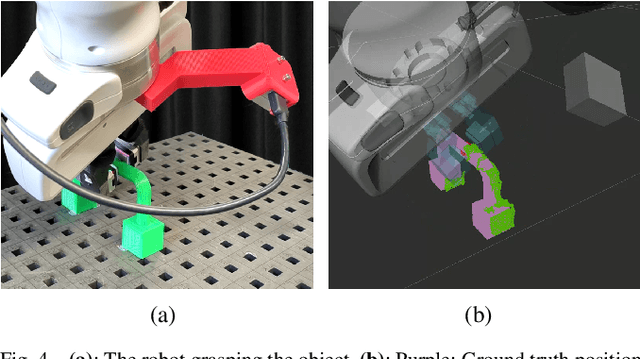 Figure 4 for In-Hand Object Pose Estimation via Visual-Tactile Fusion