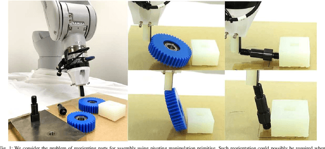Figure 1 for Robust Pivoting Manipulation using Contact Implicit Bilevel Optimization