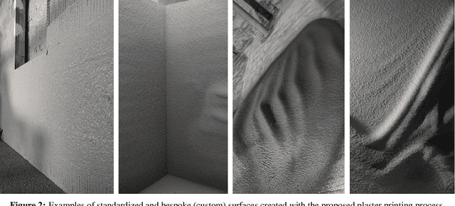Figure 3 for Graph Neural Network-Based Predictive Modeling for Robotic Plaster Printing