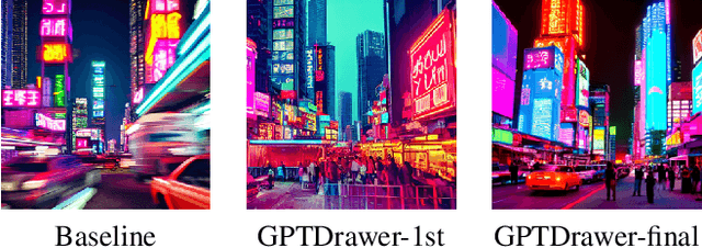 Figure 4 for GPTDrawer: Enhancing Visual Synthesis through ChatGPT