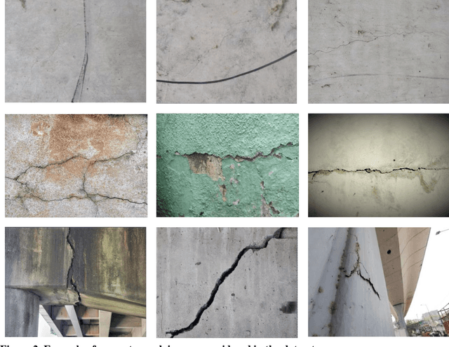 Figure 3 for Benchmarking YOLOv8 for Optimal Crack Detection in Civil Infrastructure