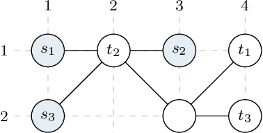 Figure 1 for Simultaneous Computation with Multiple Prioritizations in Multi-Agent Motion Planning