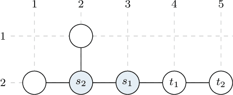 Figure 3 for Simultaneous Computation with Multiple Prioritizations in Multi-Agent Motion Planning