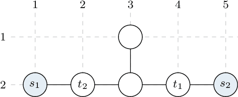 Figure 4 for Simultaneous Computation with Multiple Prioritizations in Multi-Agent Motion Planning
