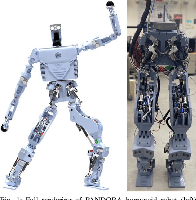 Figure 1 for Joint-Space Control of a Structurally Elastic Humanoid Robot