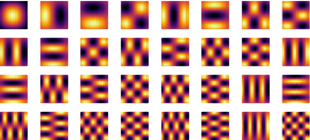 Figure 3 for Projecting basis functions with tensor networks for Gaussian process regression