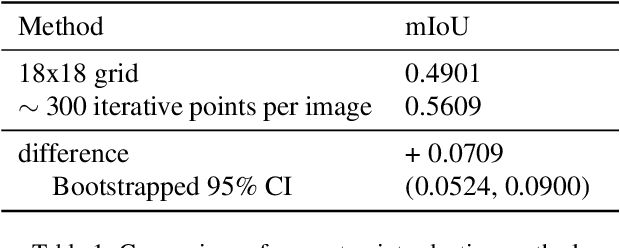 Figure 2 for Segment Anything Model for Grain Characterization in Hard Drive Design