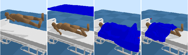Figure 3 for Robust Body Exposure : A Graph-based Dynamics Modeling Approach to Manipulating Blankets over People
