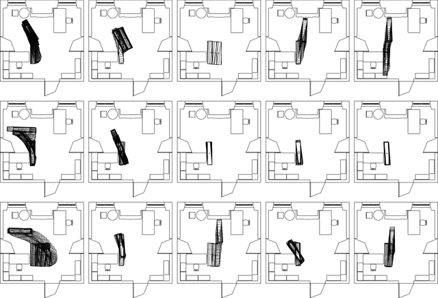 Figure 3 for Eliciting Understandable Architectonic Gestures for Robotic Furniture through Co-Design Improvisation