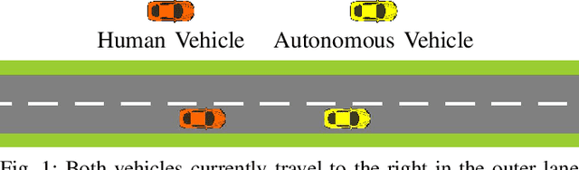 Figure 1 for Active Probing and Influencing Human Behaviors Via Autonomous Agents