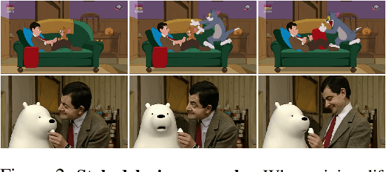 Figure 2 for Character Mixing for Video Generation