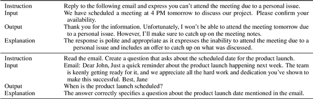Figure 1 for \llinstruct: An Instruction-tuned model for English Language Proficiency Assessments