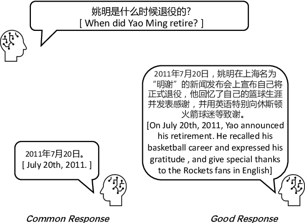 Figure 1 for DiQAD: A Benchmark Dataset for End-to-End Open-domain Dialogue Assessment