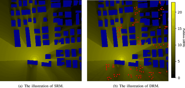 Figure 1 for RadioDiff: An Effective Generative Diffusion Model for Sampling-Free Dynamic Radio Map Construction