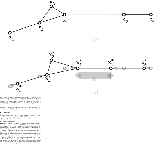 Figure 2 for Fast k-connectivity Restoration in Multi-Robot Systems for Robust Communication Maintenance