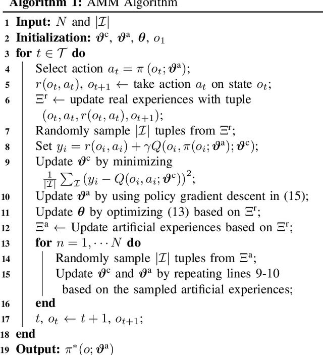 Figure 2 for Digital Twin-Based 3D Map Management for Edge-Assisted Mobile Augmented Reality