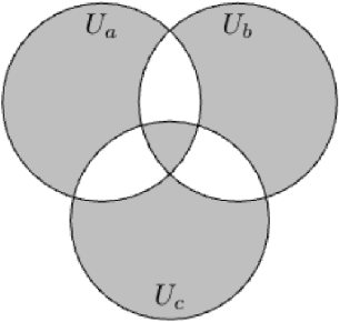 Figure 2 for Data Shifts Hurt CoT: A Theoretical Study