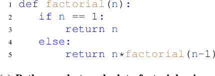 Figure 1 for On the Use of Deep Learning Models for Semantic Clone Detection