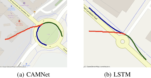 Figure 4 for CAMNet: Leveraging Cooperative Awareness Messages for Vehicle Trajectory Prediction