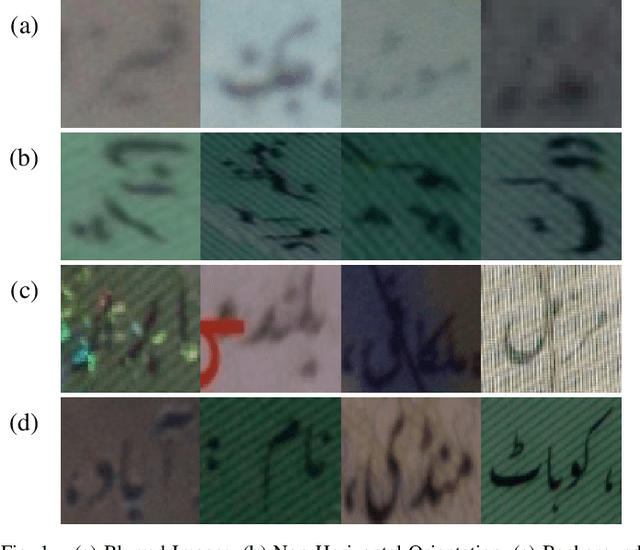 Figure 1 for A Permuted Autoregressive Approach to Word-Level Recognition for Urdu Digital Text