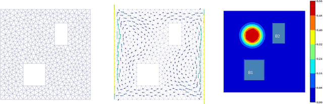 Figure 4 for Robust A-Optimal Experimental Design for Bayesian Inverse Problems