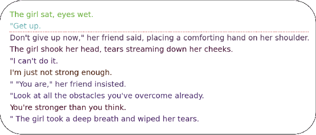 Figure 1 for Artificial Text Boundary Detection with Topological Data Analysis and Sliding Window Techniques