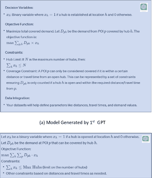 Figure 3 for From Large Language Models and Optimization to Decision Optimization CoPilot: A Research Manifesto