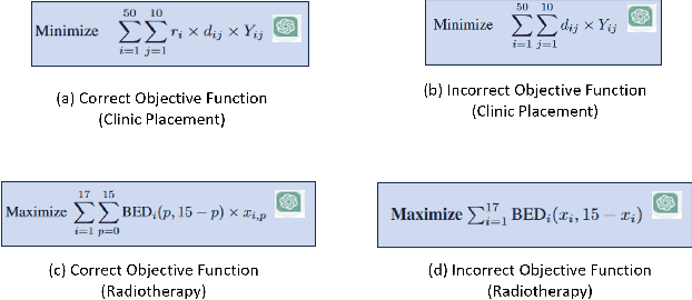 Figure 4 for From Large Language Models and Optimization to Decision Optimization CoPilot: A Research Manifesto
