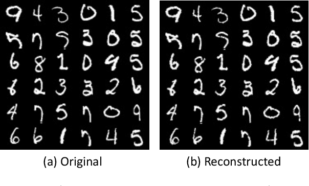 Figure 1 for Parallel Backpropagation for Inverse of a Convolution with Application to Normalizing Flows