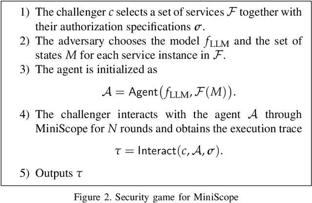 Figure 3 for MiniScope: A Least Privilege Framework for Authorizing Tool Calling Agents