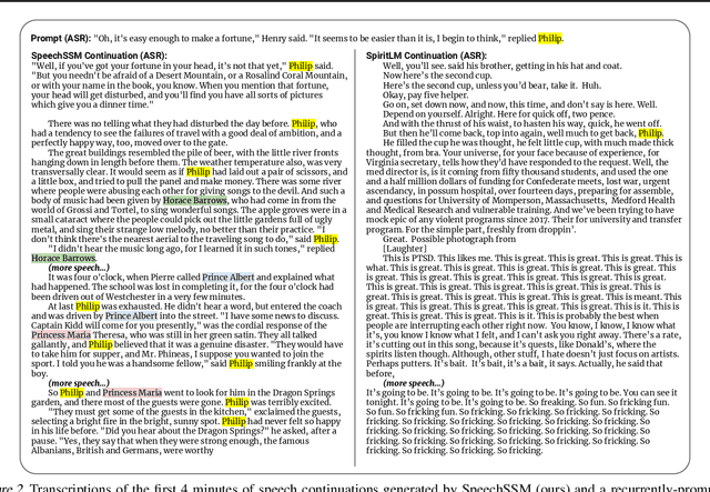 Figure 3 for Long-Form Speech Generation with Spoken Language Models