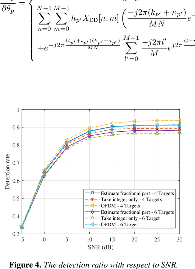 Figure 4 for Radar Sensing via OTFS Signaling