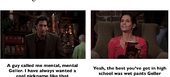 Figure 1 for When to Laugh and How Hard? A Multimodal Approach to Detecting Humor and its Intensity