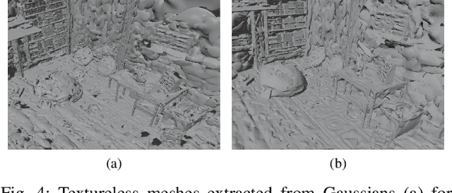 Figure 4 for 3D Gaussian Splatting with Normal Information for Mesh Extraction and Improved Rendering