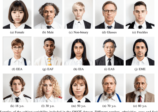 Figure 3 for ONOT: a High-Quality ICAO-compliant Synthetic Mugshot Dataset