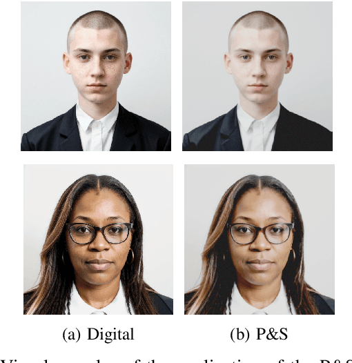 Figure 4 for ONOT: a High-Quality ICAO-compliant Synthetic Mugshot Dataset