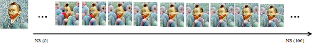 Figure 3 for MVPatch: More Vivid Patch for Adversarial Camouflaged Attacks on Object Detectors in the Physical World