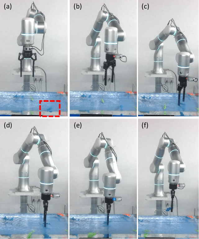 Figure 3 for AnyGrasp: Robust and Efficient Grasp Perception in Spatial and Temporal Domains
