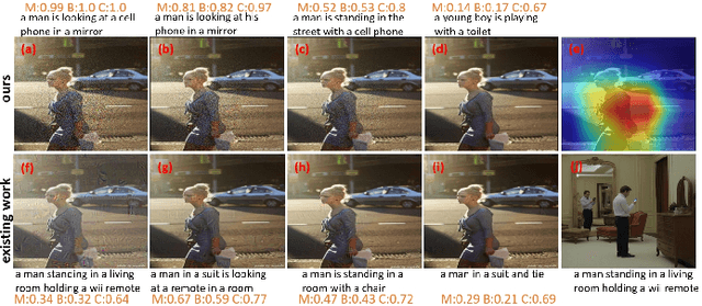 Figure 4 for Ask, Attend, Attack: A Effective Decision-Based Black-Box Targeted Attack for Image-to-Text Models