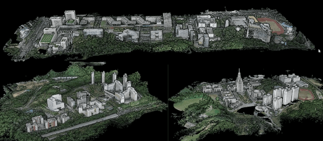 Figure 1 for GauU-Scene: A Scene Reconstruction Benchmark on Large Scale 3D Reconstruction Dataset Using Gaussian Splatting